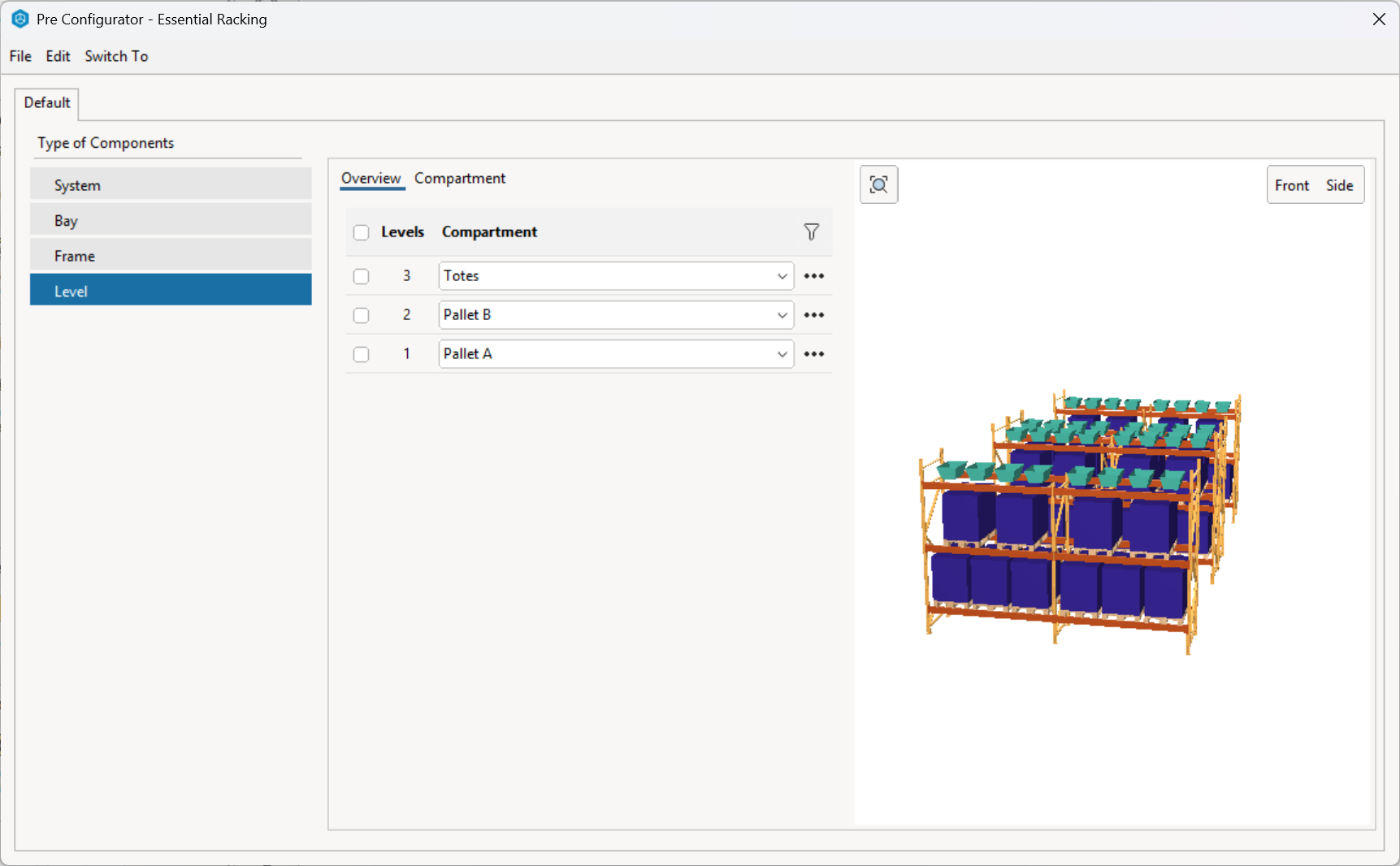 Compartment overview