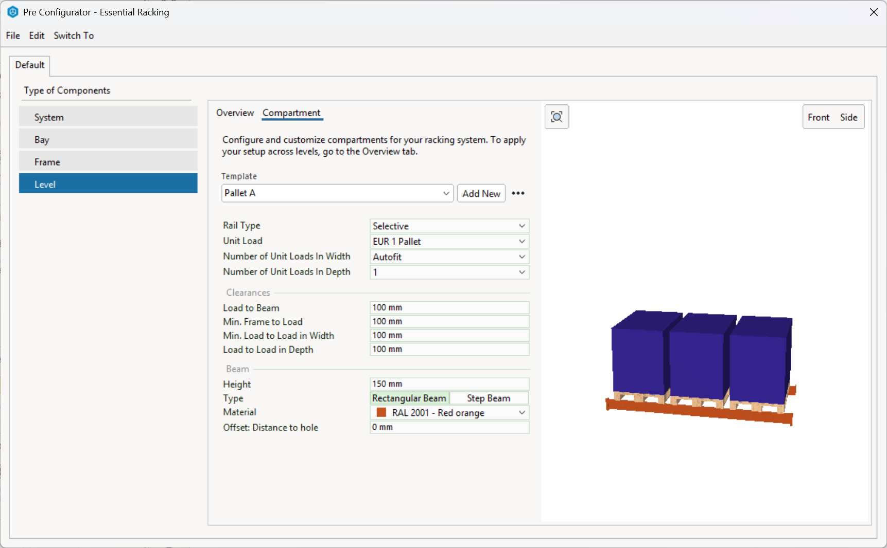 Compartment properties